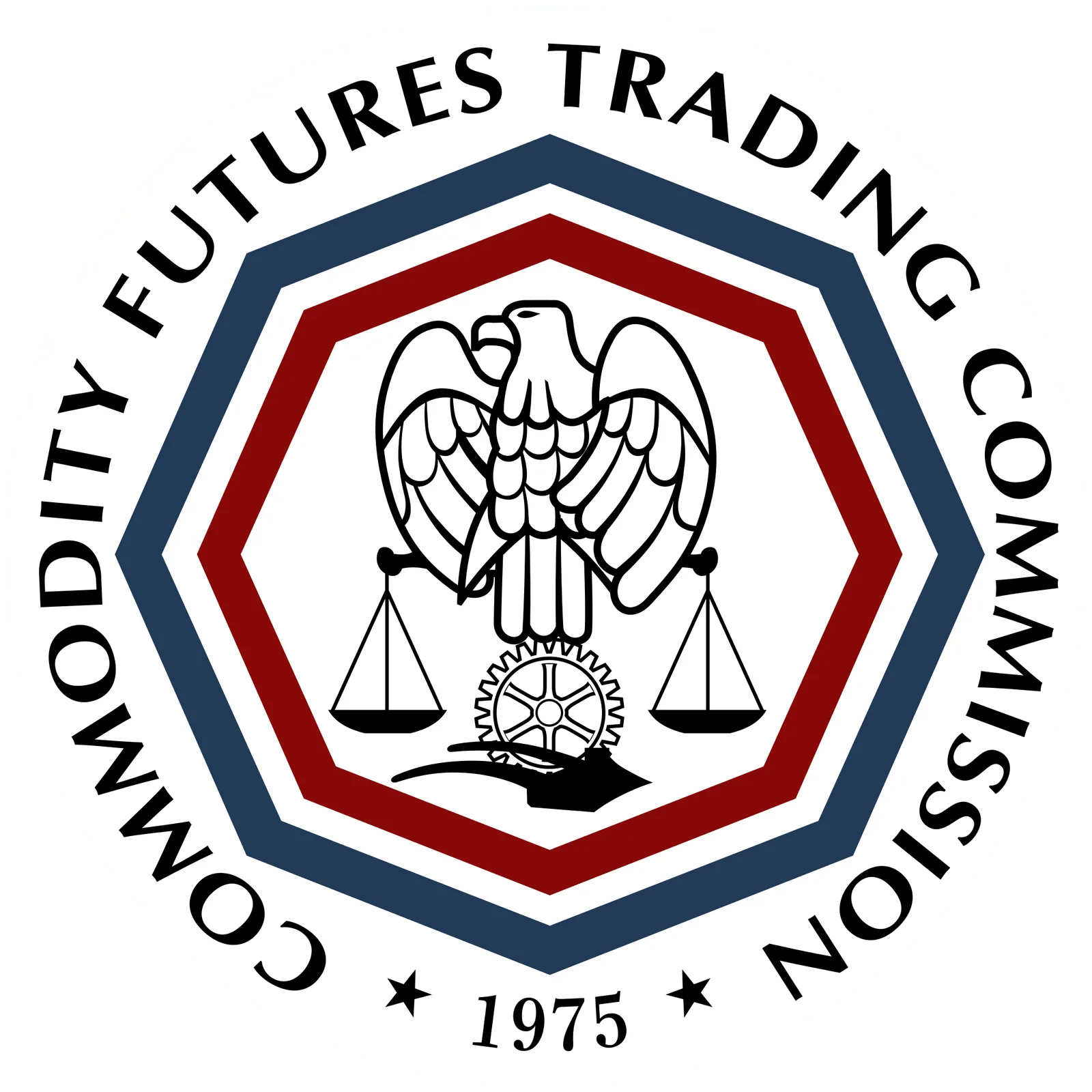 CFTC