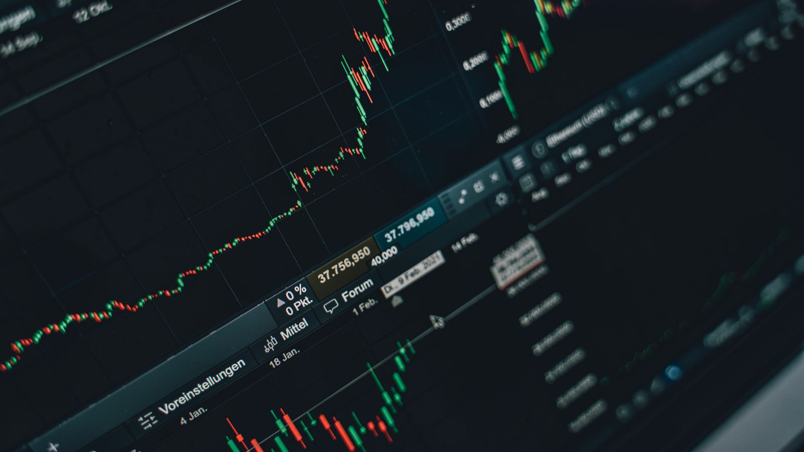 Stock market chart on a trading screen